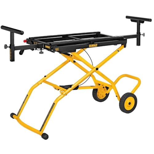 Best Rated Miter Saw Stand