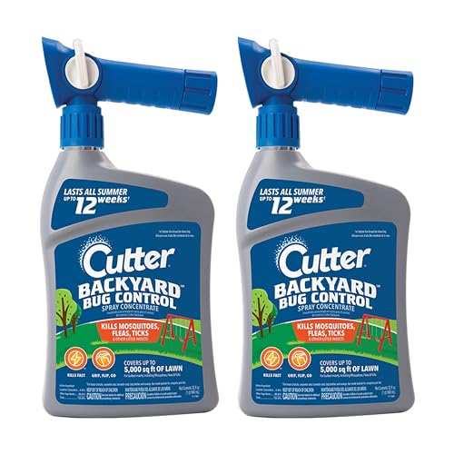 Best Lawn Care Products